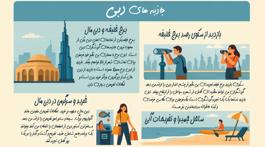 تجربه سفر به دبی از اصفهان با پرواز مستقیم و کوتاه