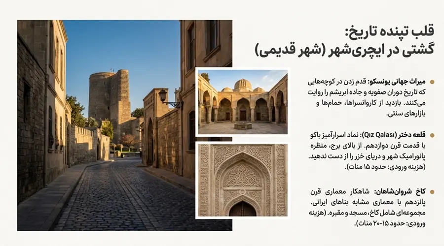 جاذبه های دیدنی باکو