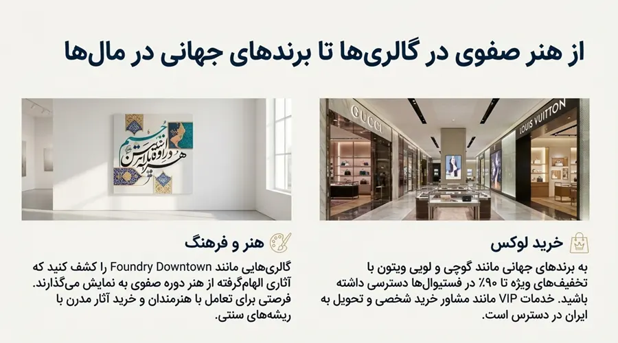 مراکز خرید و نمایشگاه های دبی