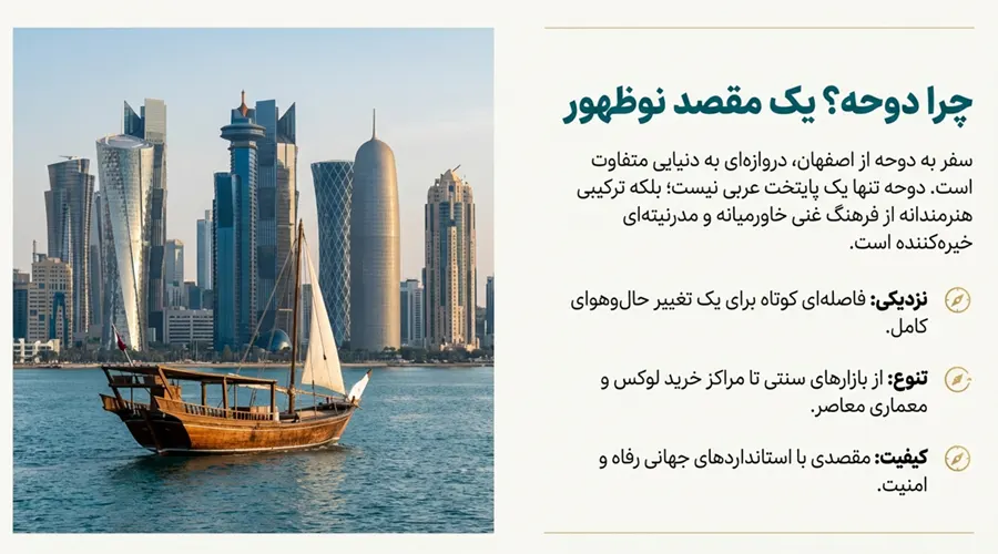 دیدنی‌های گردشگری دوحه در سفر به دوحه از اصفهان