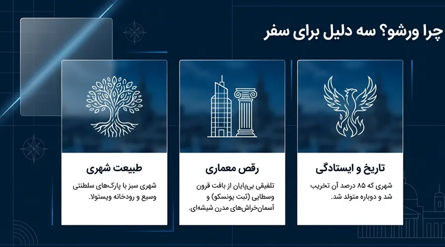 دلایل سفر به ورشو از اصفهان