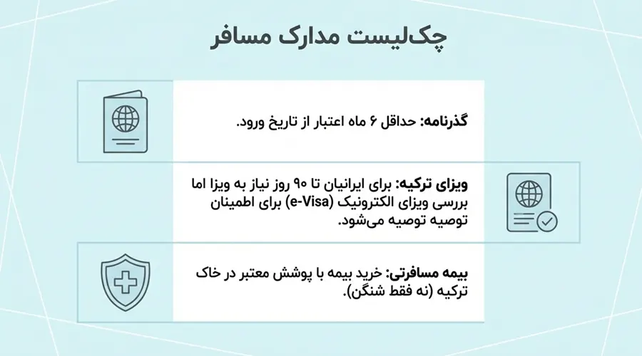مدارک لازم برای سفر به وان ترکیه