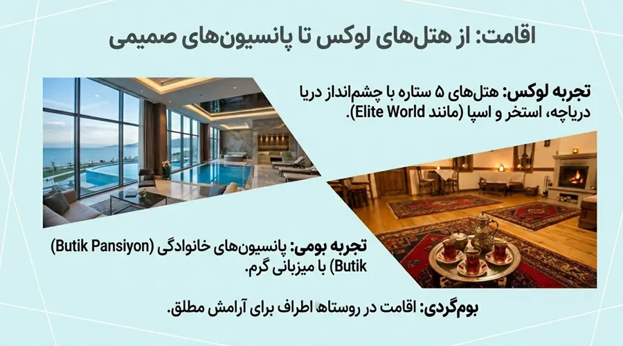 اقامت گاه ها و غذاهای وان ترکیه