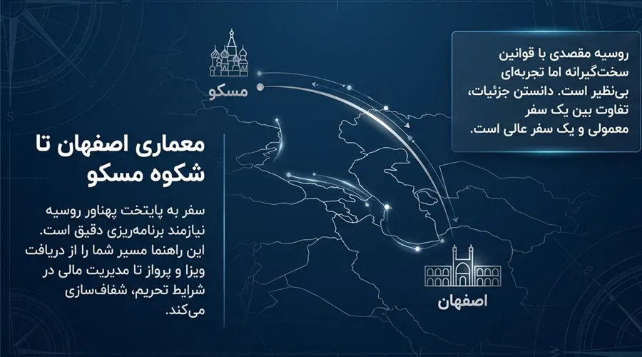 همه چیز درباره سفر به مسکو از اصفهان