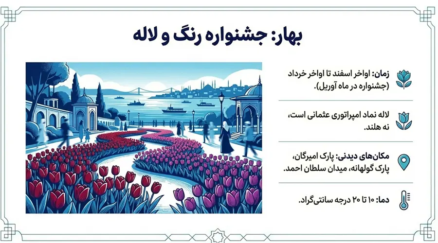 سفر به استانبول در بهار