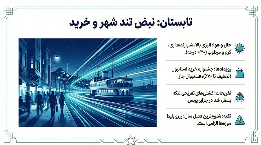 سفر به استانبول در تابستان