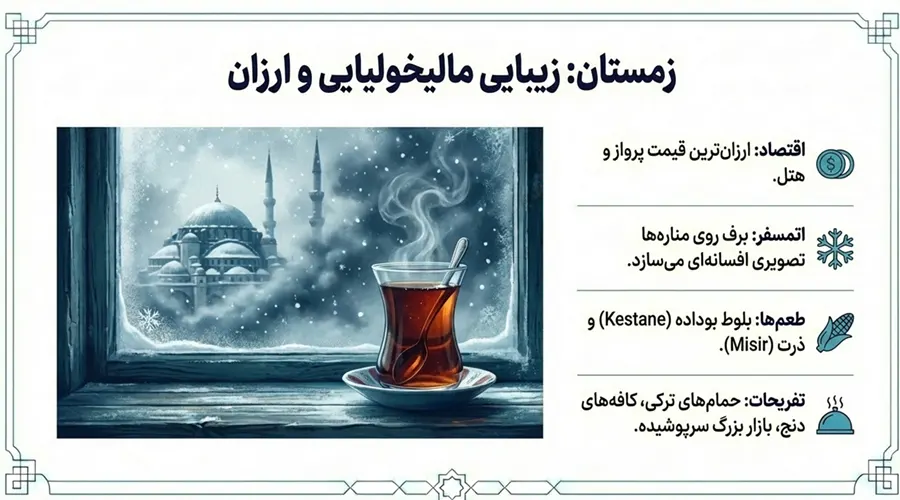 سفر به استانبول در زمستان