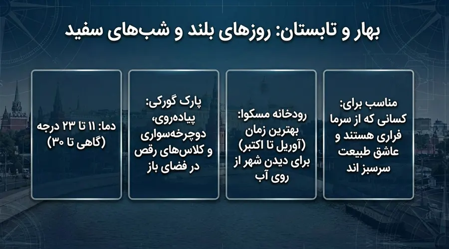 سفر به مسکو در بهار و تابستان