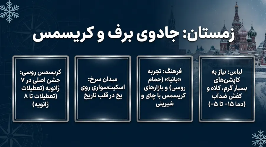 سفر به مسکو در زمستان
