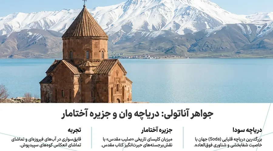 جاذبه های شهر وان ترکیه