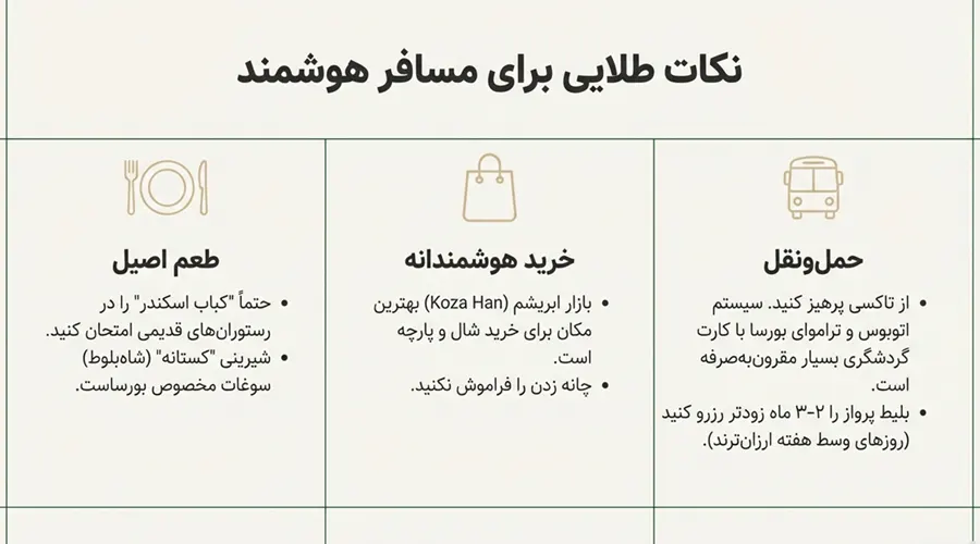 هزینه سفر اصفهان به دبی سفر رویایی به بورسا از اصفهان : راهنمای جامع گشتوگذار در شهری تاریخی