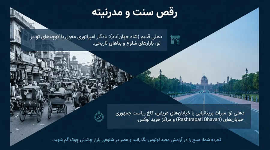 هند مدرن و سنتی