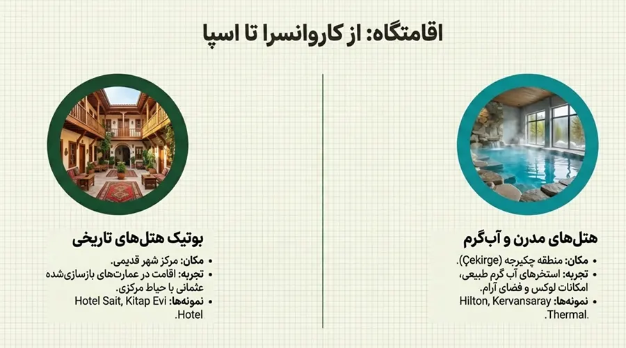 هزینه سفر اصفهان به دبی سفر رویایی به بورسا از اصفهان : راهنمای جامع گشتوگذار در شهری تاریخی