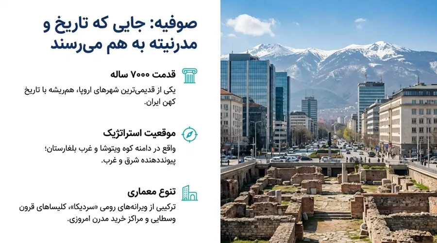 تاریخچه صوفیه