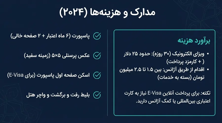 مدارک و هزینه های مورد نیاز برای دریافت ویزای هند